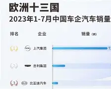 爱博官网入口-关于劲爆对决：欧洲实力豪强对抗亚洲团队的信息